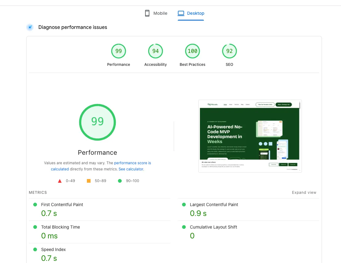 918 Studio Lighthouse performance scores — 99 Performance, 94 Accessibility, 100 Best Practices, 92 SEO